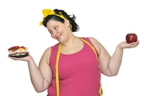 obezita v dôsledku chutných a vysokokalorických jedál
